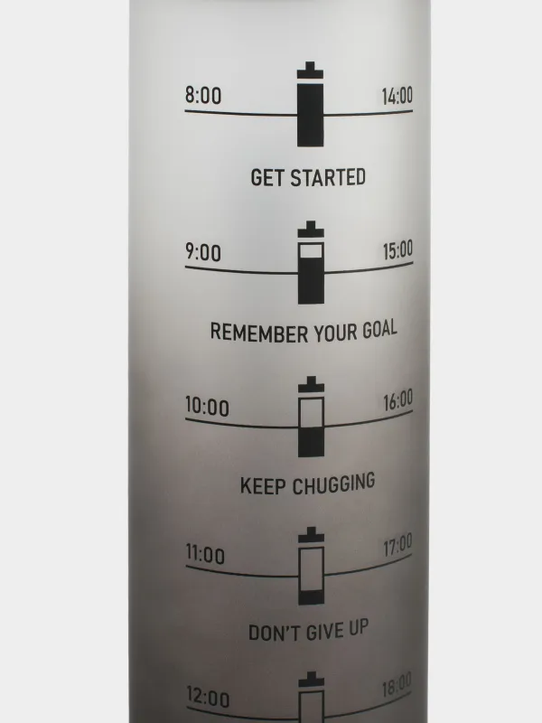 Бутылка для воды, 900 мл, пластик/силикон, серая, Water balance, Sport, image-3